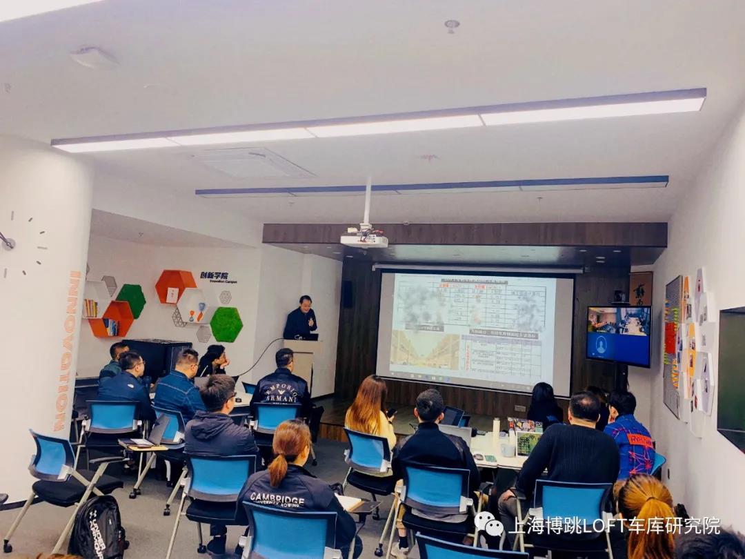 崇左【上海博普】董事长初光先生受邀前往世茂集团进行“Loft车库专题会”授课演讲